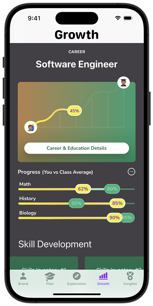 Section of the Next for Students app for iPhone tracking a student's growth